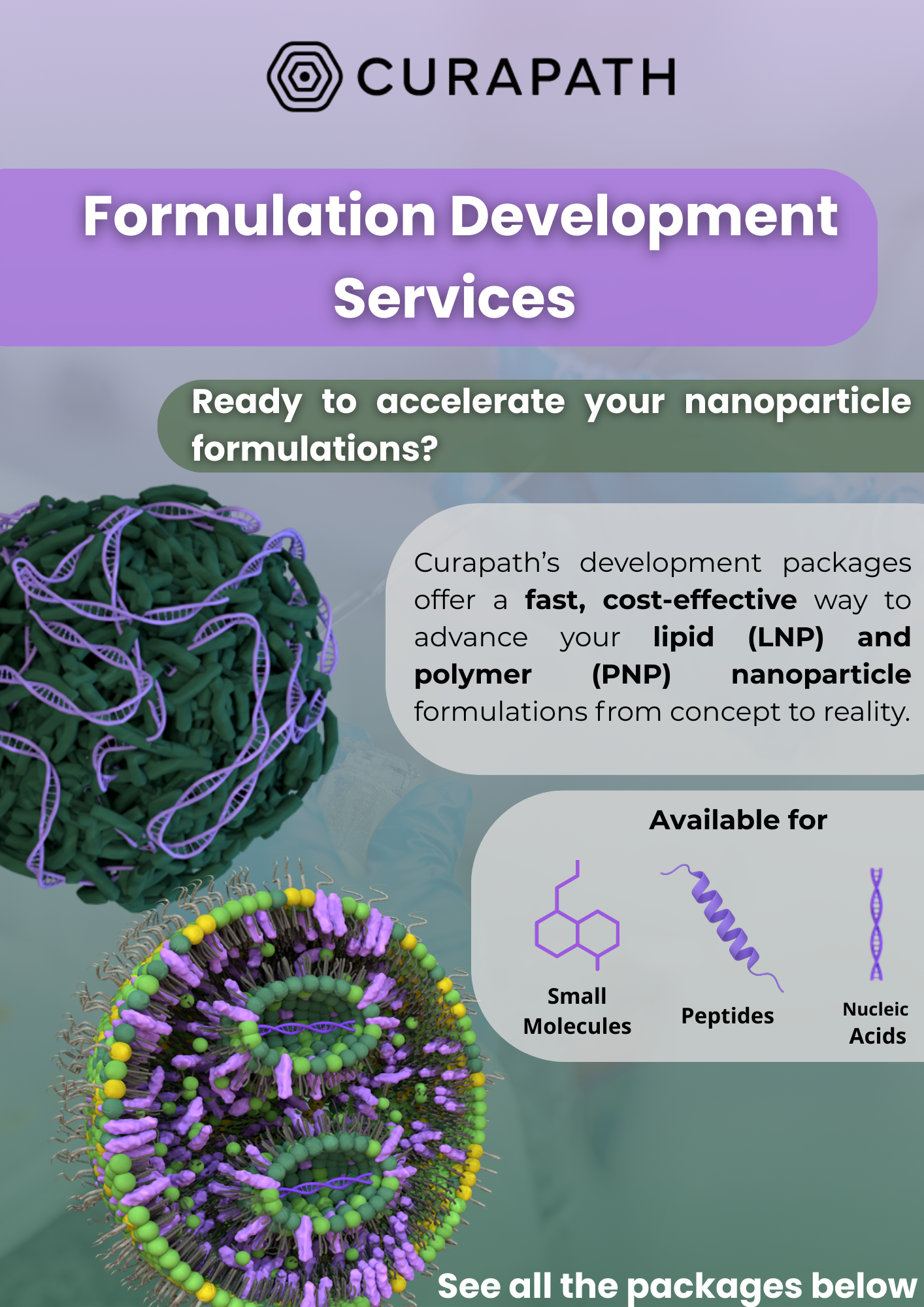 Formulation screening packages