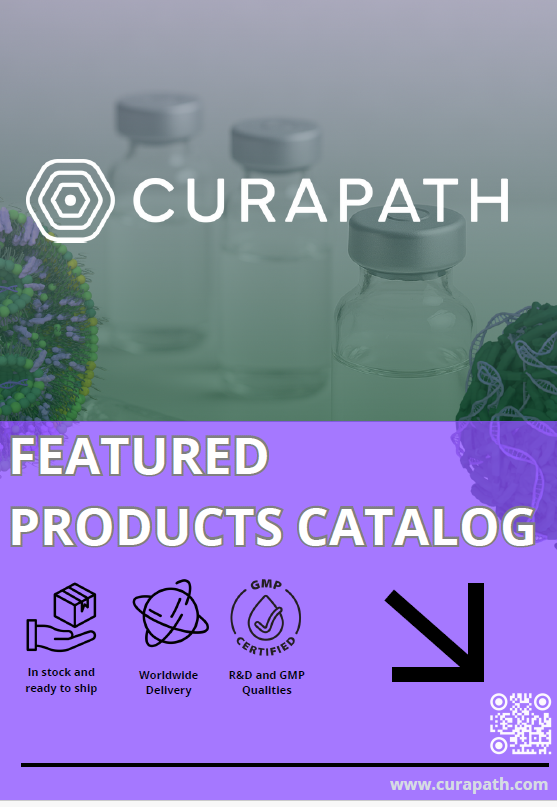 Featured Products