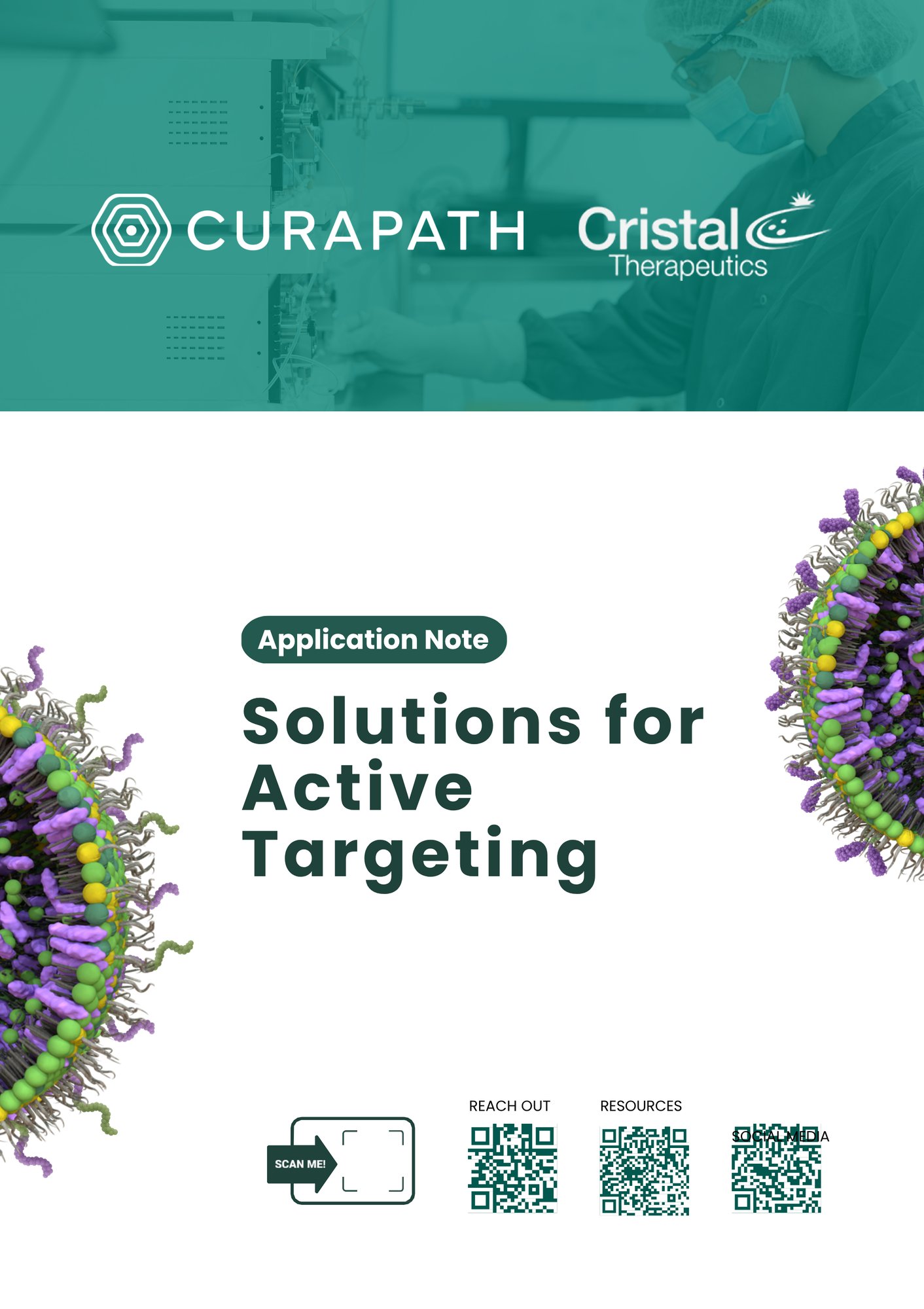 Solutions for Active Targeting (1).pptx