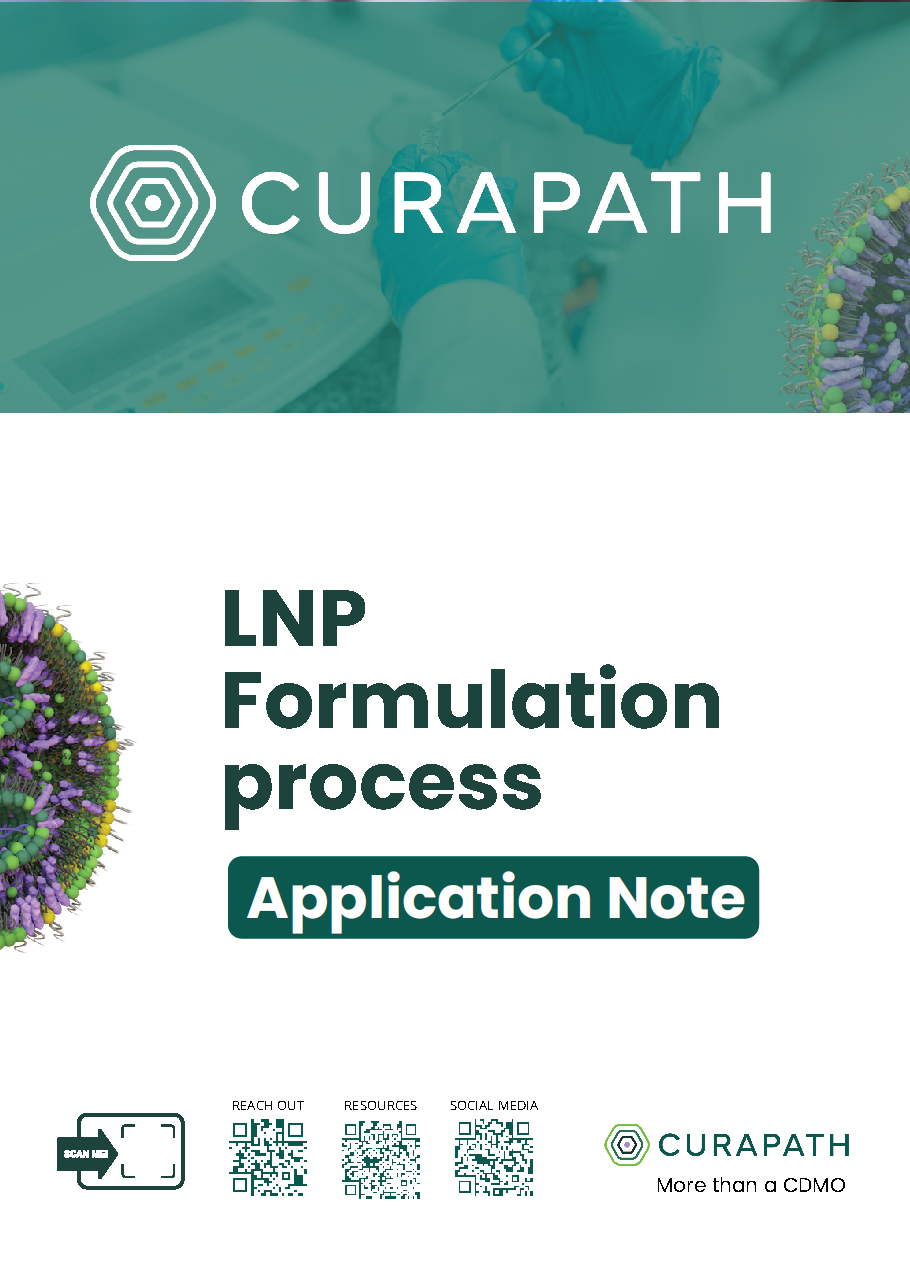 LNP Formulation Process | Microfluidics, TFF & GMP Scale-Up
